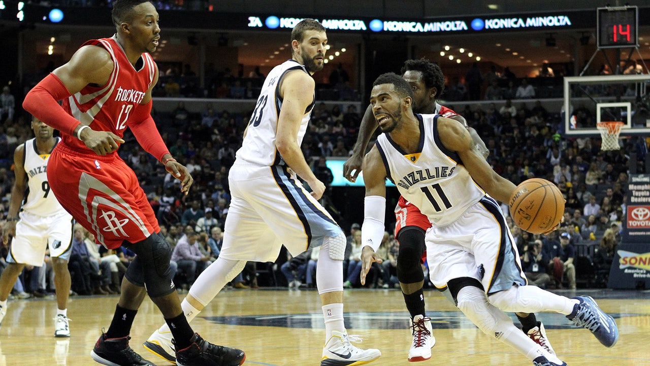 Red-hot Grizzlies dealing with different type of expectations